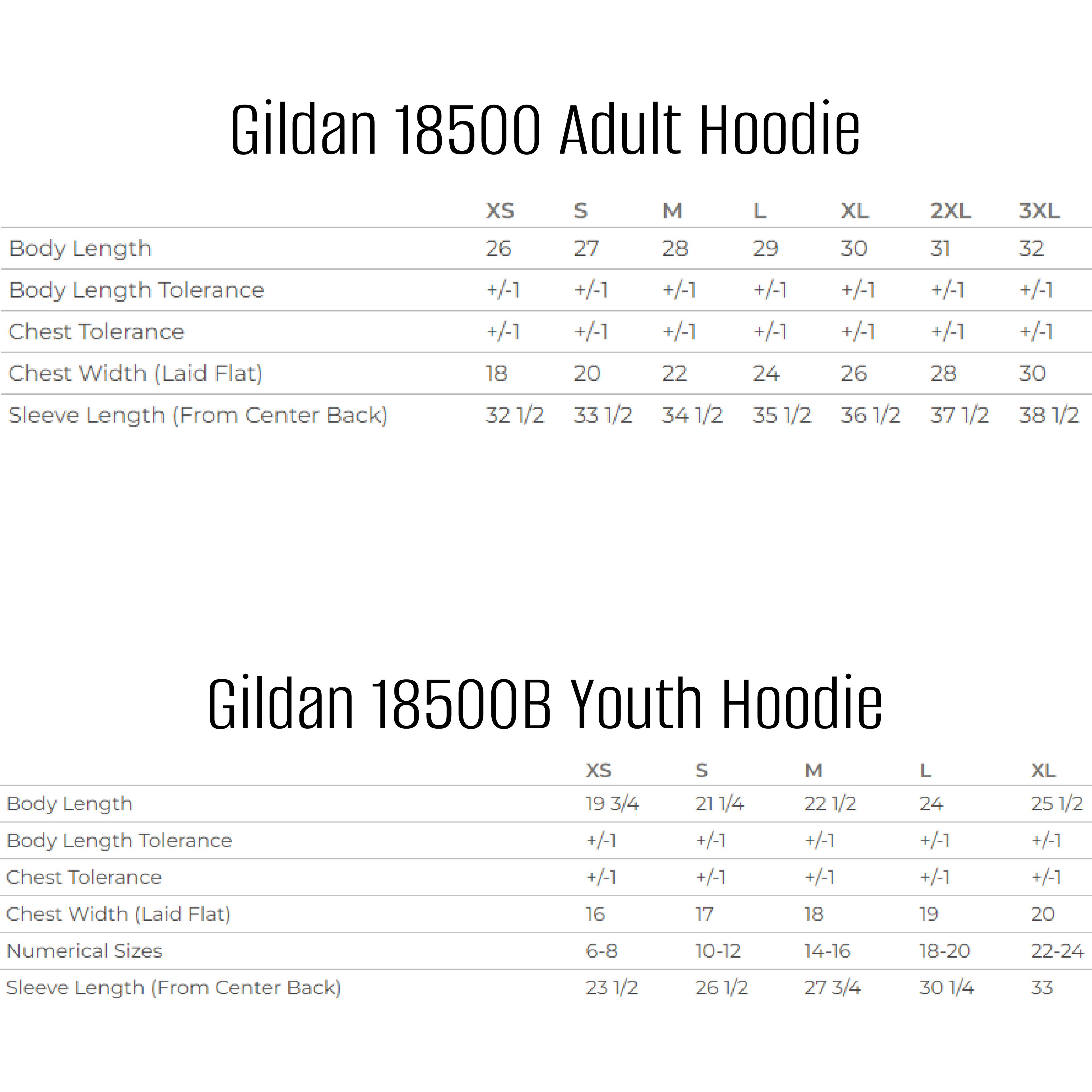 Mazeppa Trail Fundraiser: Directional Sign
