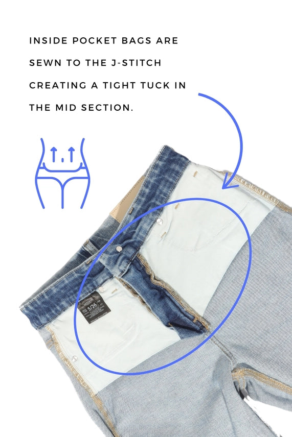 Hidden Gem Jeans by Artemis Vintage