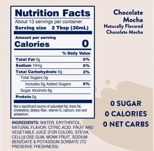 Naturally Sweetened Skinny Syrup