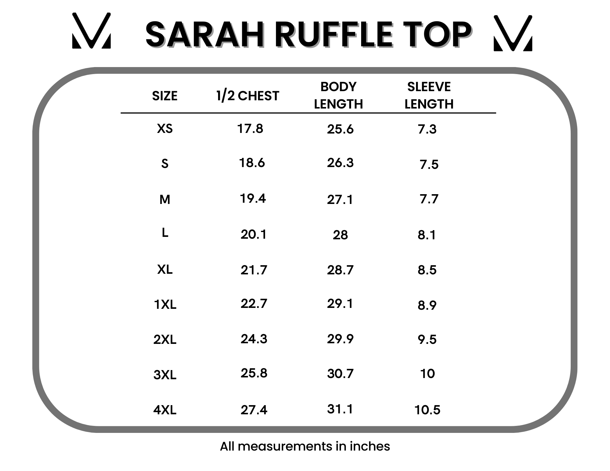 SALE! Sarah Ruffle Short Sleeve - Green